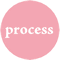 process