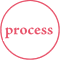 process