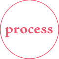 process